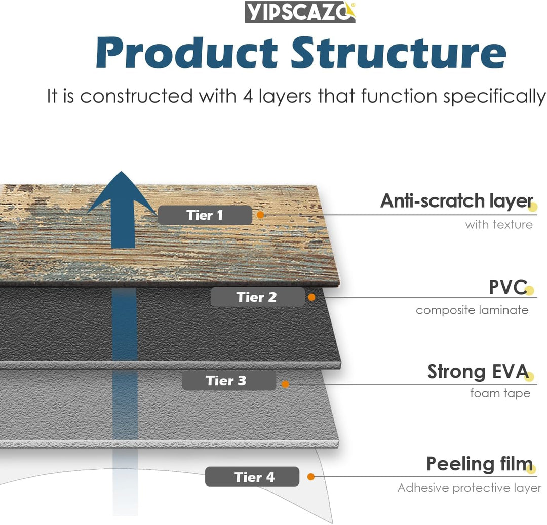 Material structure diagram for self-adhesive wall tiles