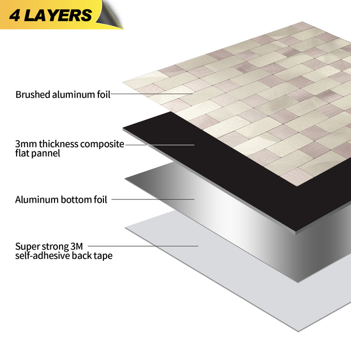 Peel-and-stick wall decal material structure