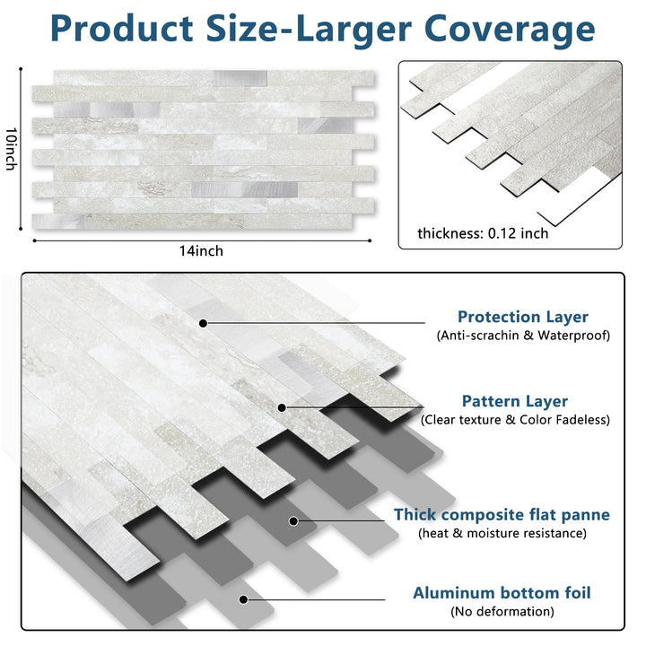 Material structure diagram for self-adhesive wall tiles