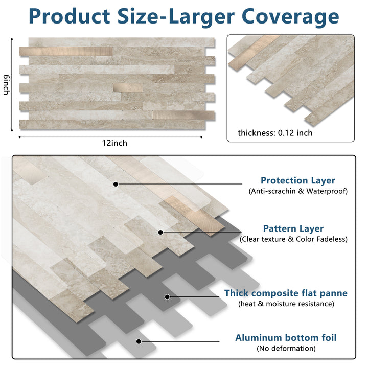 Peel and Stick Backsplash Linear Blend Tile Size