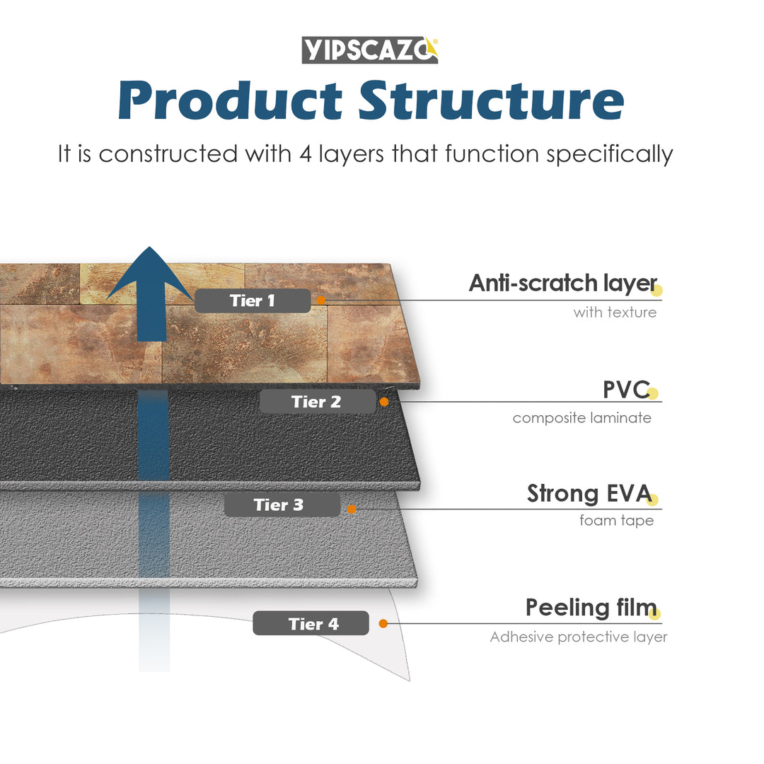 copper tile structure