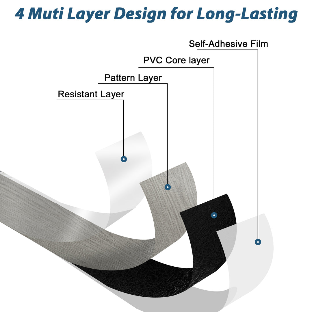Material structure diagram for self-adhesive wall tiles