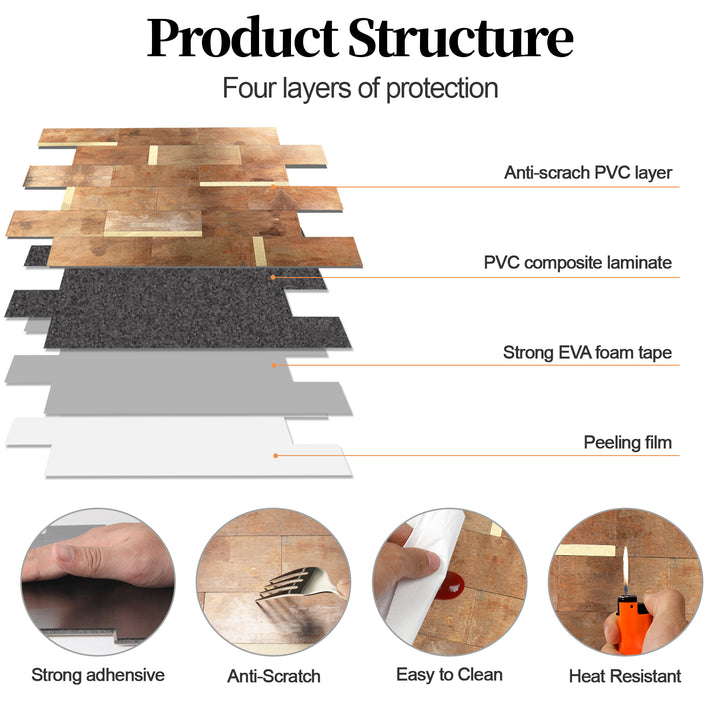 back splash tile product structure