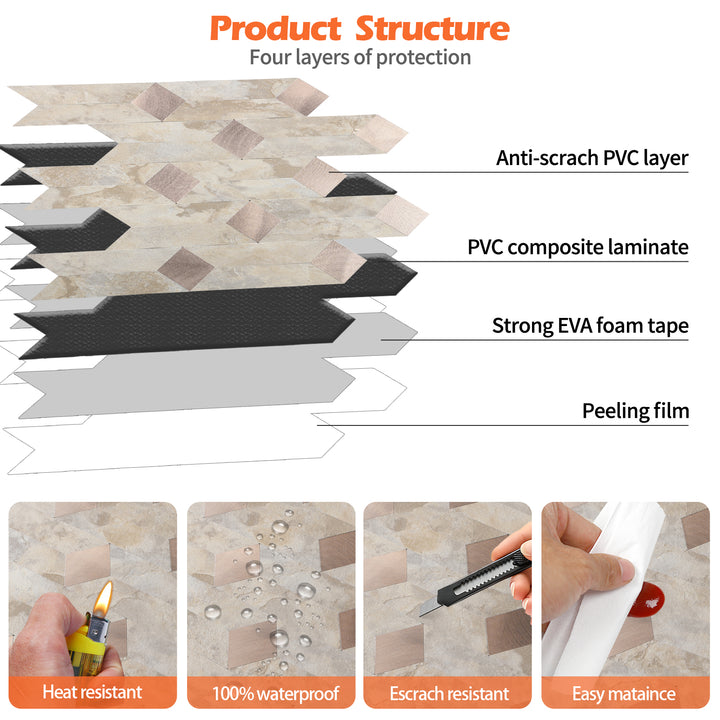 backsplash tile structure