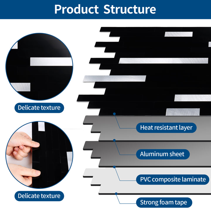 Material structure diagram for self-adhesive wall tiles