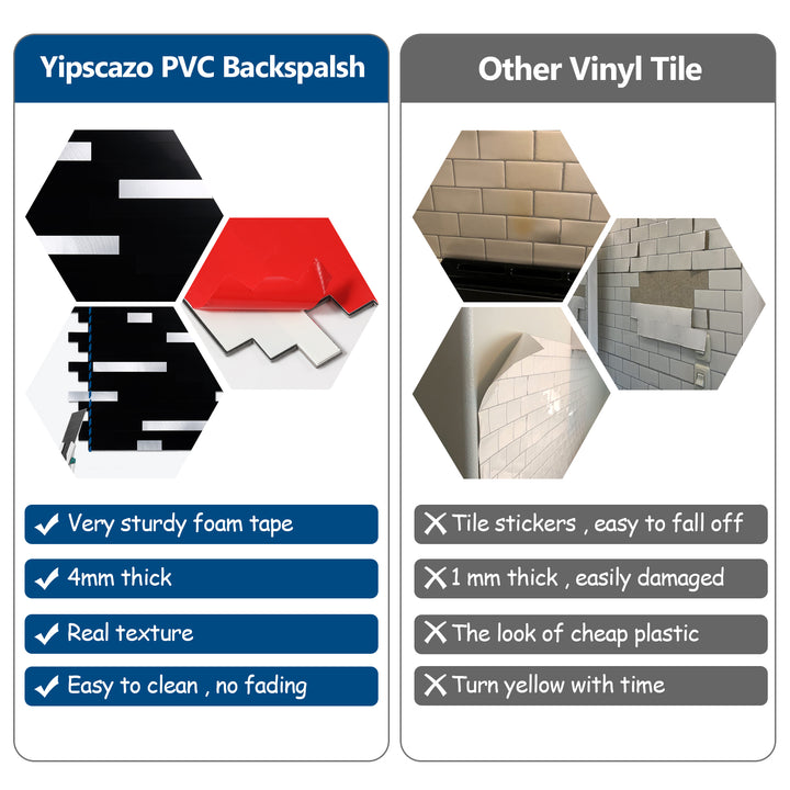 Reasons to Choose Our Tiles
