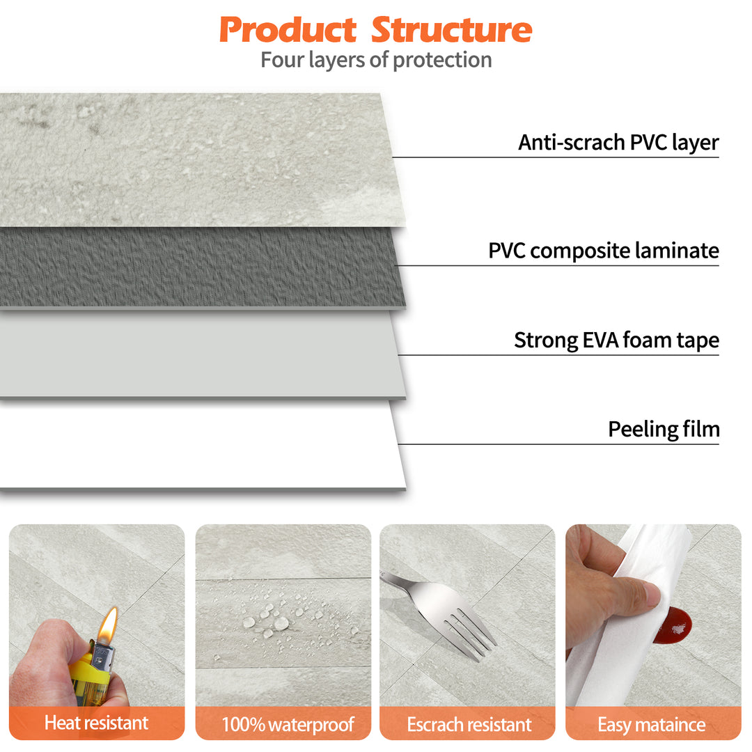 backsplah tile structure