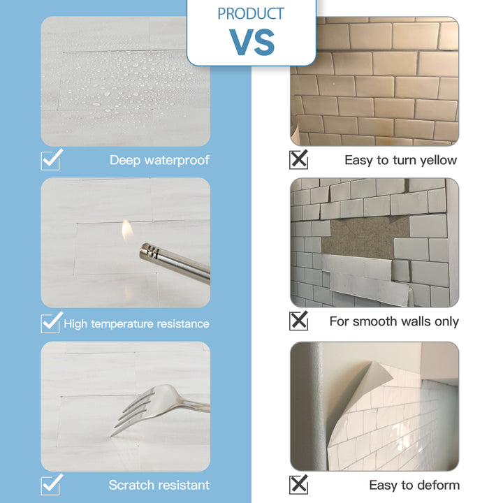 yipscazo peel and stick tile