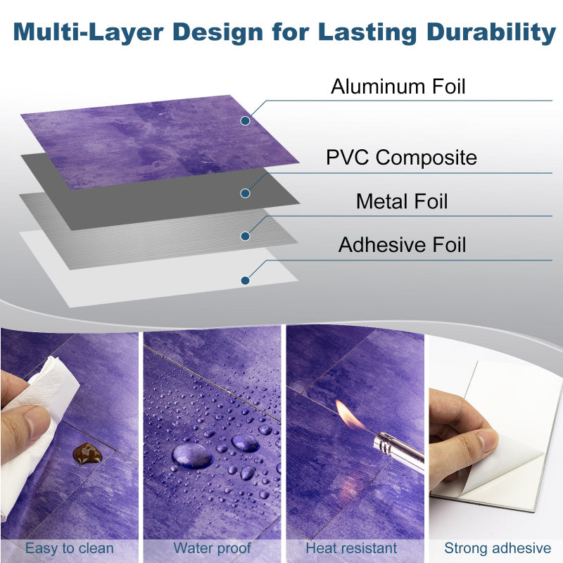 Multi-Layer Design for Lasting Durability
